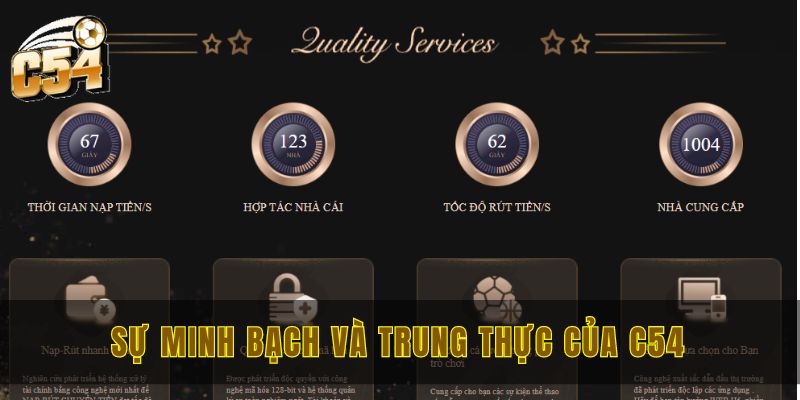 Chơi có trách nhiệm và những quy định buộc tuân thủ tại C54 3 Sự minh bạch và trung thực của C54